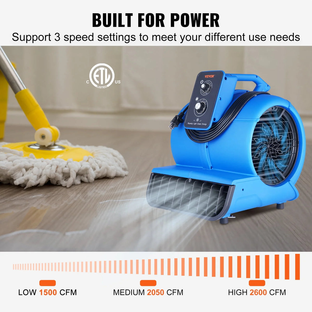 1000 CFM 3-Speed Portable Floor Blower Fan M4128