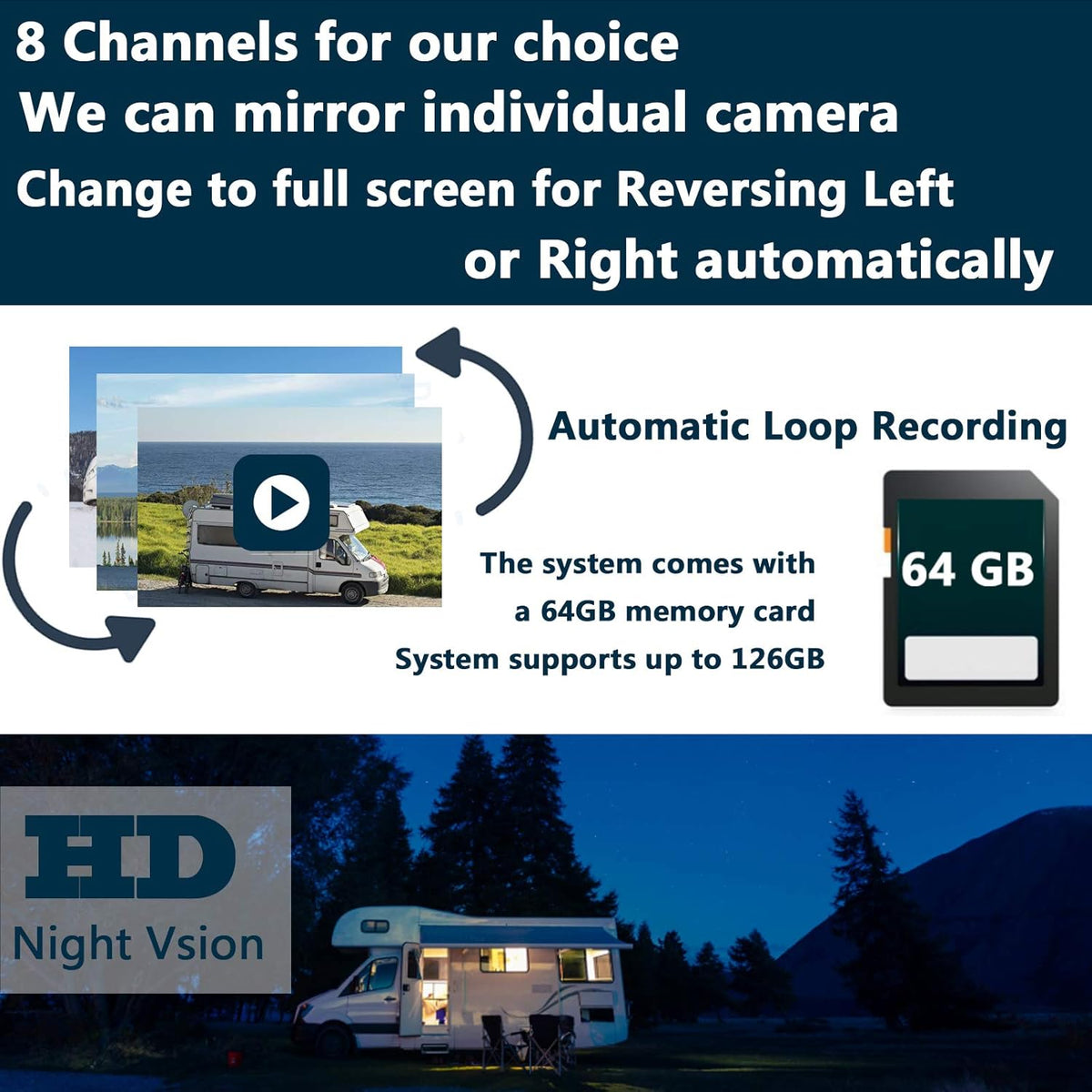 10.1 1080P Backup Camera Monitor with Built-in DVR 4 Split Large Screen IP69 Waterproof N226