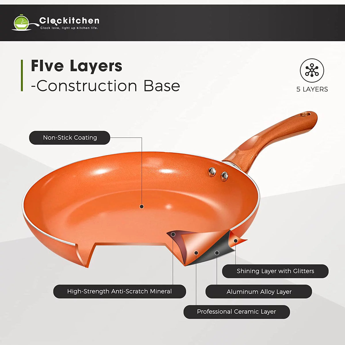 10 Pc Nonstick Ceramic Copper Cookware Set V5903